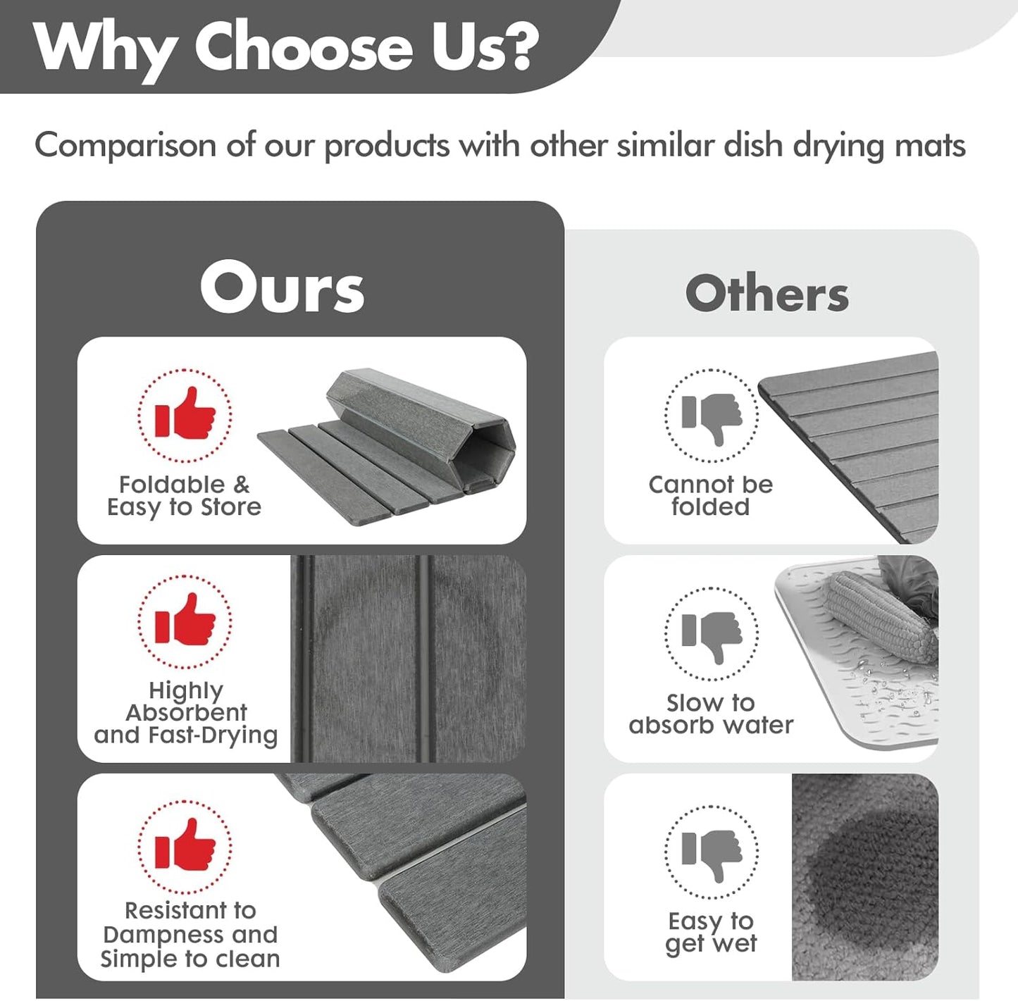 DriStone™ – Foldable Stone Drying Mat