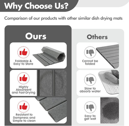 DriStone™ – Foldable Stone Drying Mat