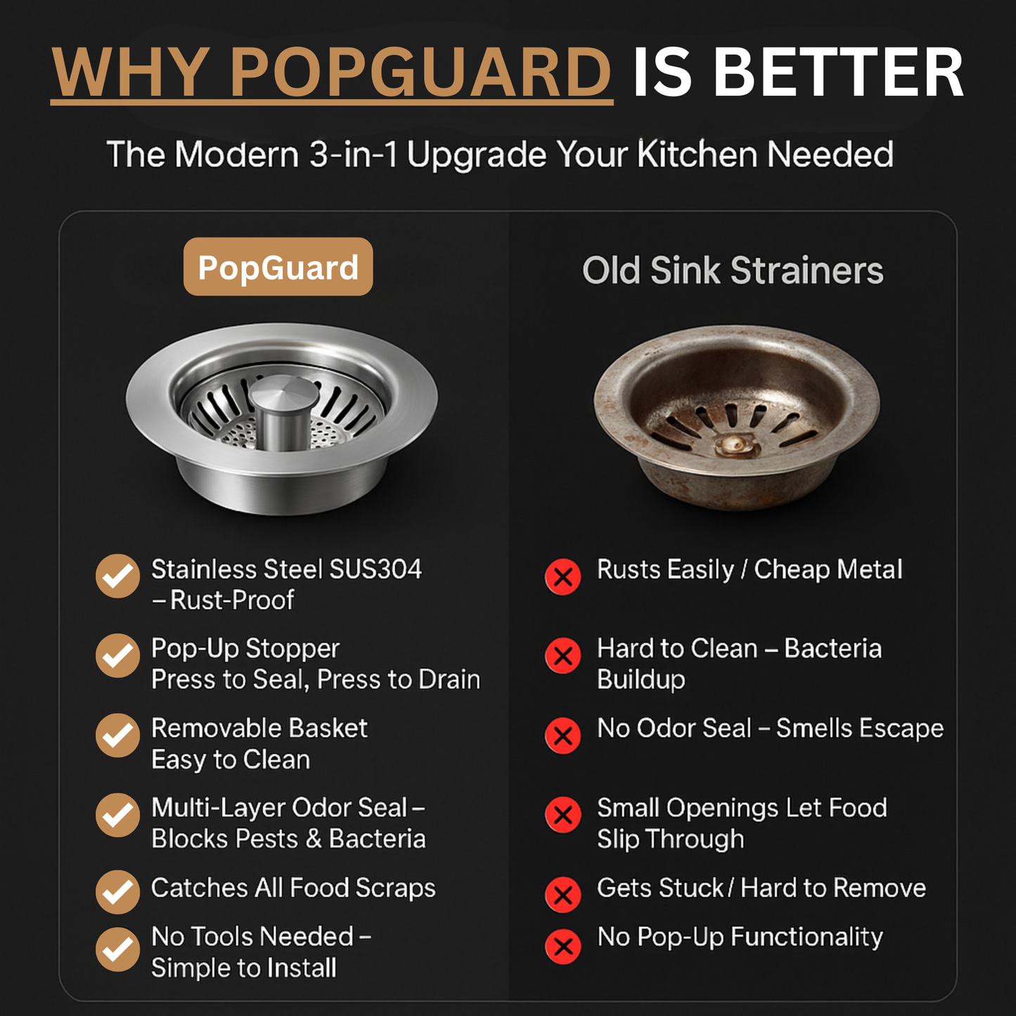 PopGuard™ — 3-in-1 Sink Stopper & Strainer