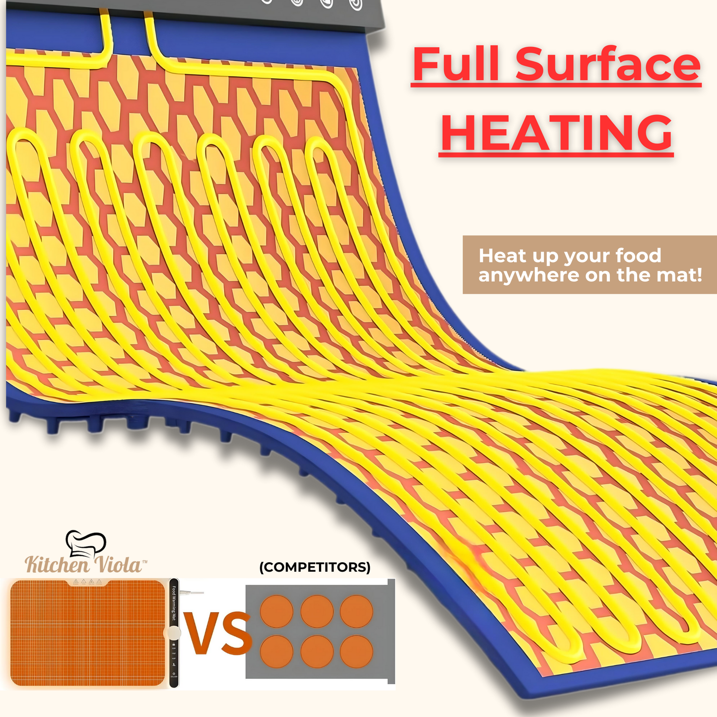 WarmitMat™ Adjustable Food Warming Mat 2.0